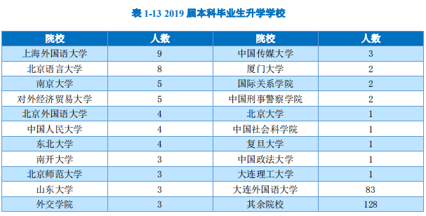 乐竟体育App下载